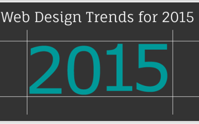 Web Design Trends 2015