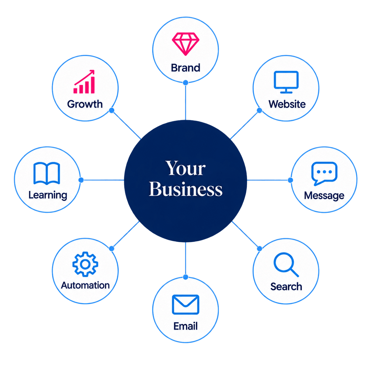 business-diagram-1 diagram
