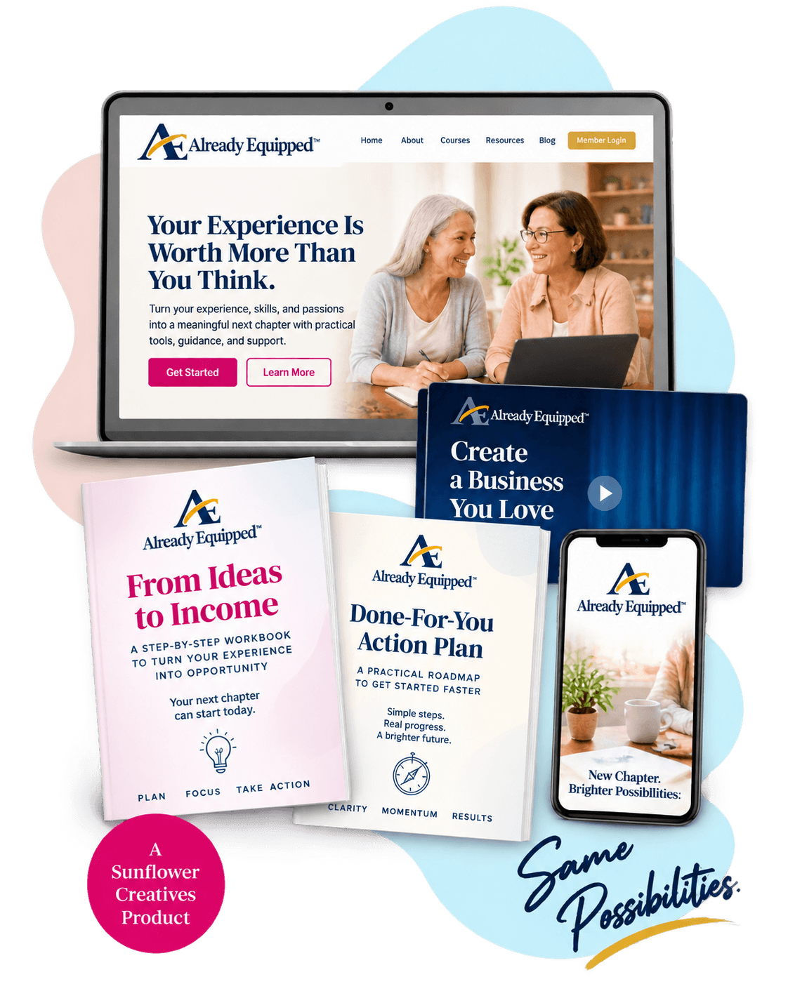 Already Equipped products and learning resources